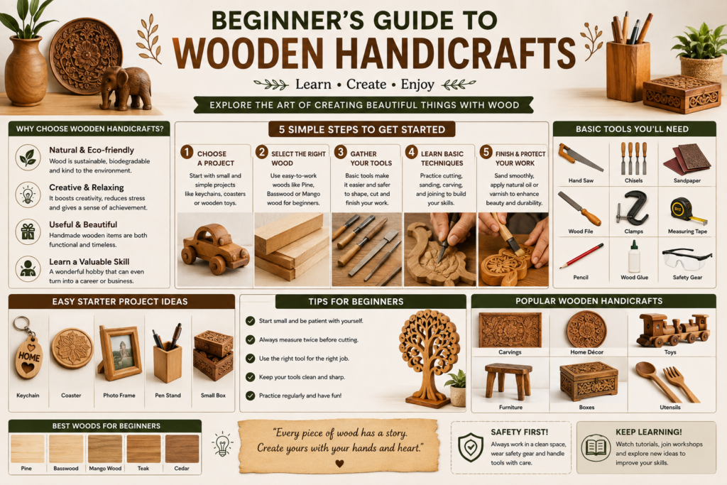 Beginner's Guide to Wooden Handicrafts